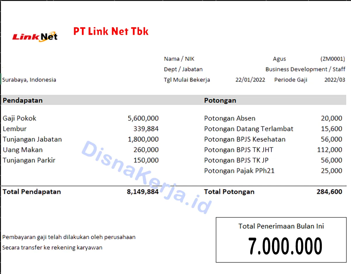 Slip Gaji PT Link Net Tbk