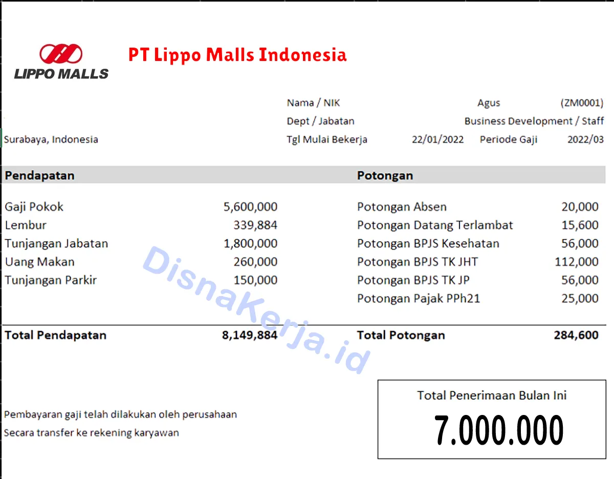 Slip Gaji PT Lippo Malls Indonesia