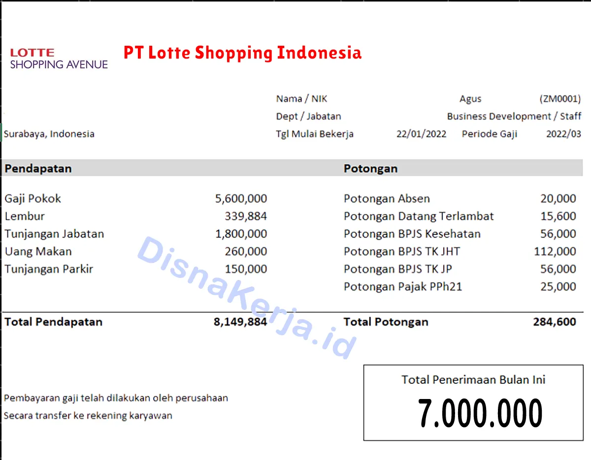 Slip Gaji PT Lotte Shopping Indonesia