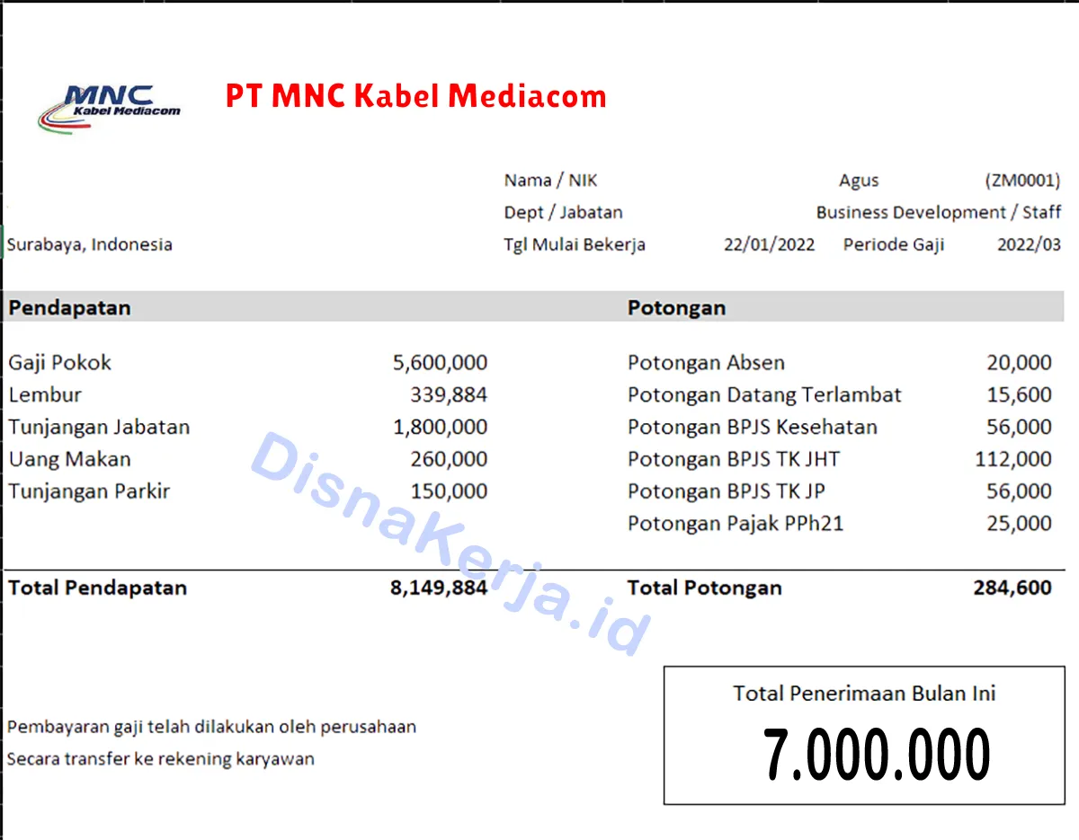 Slip Gaji PT MNC Kabel Mediacom