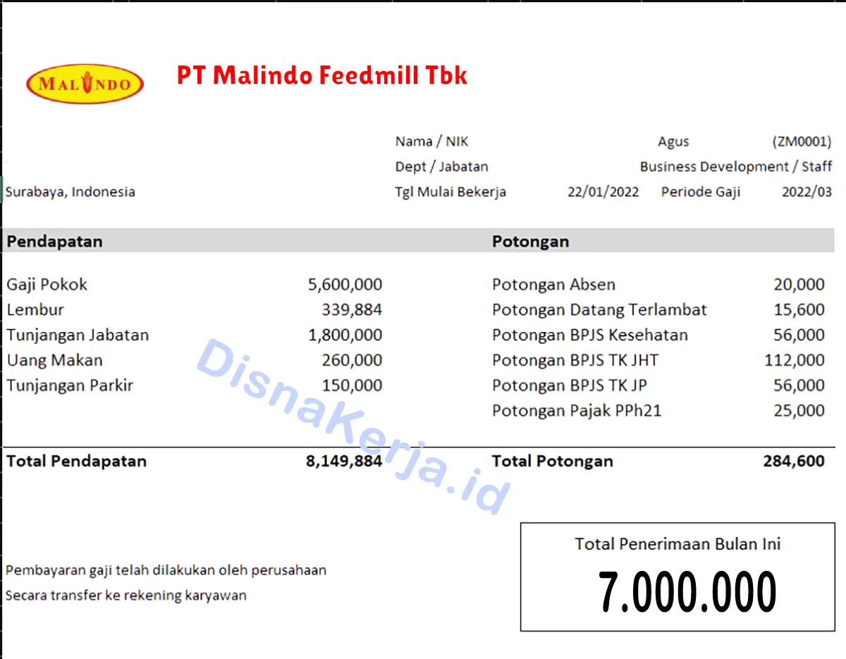 Slip Gaji PT Malindo Feedmill Tbk