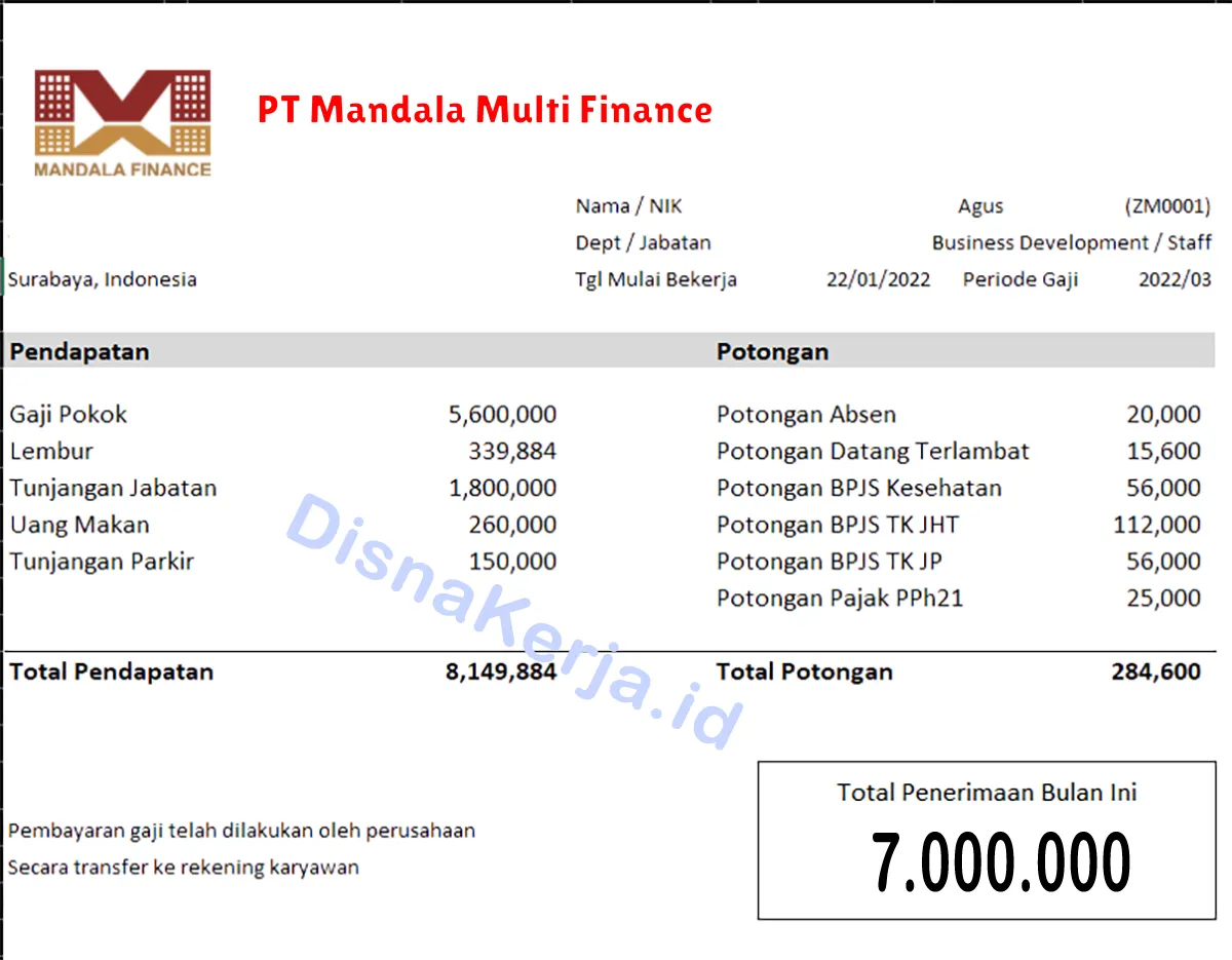 Slip Gaji PT Mandala Multi Finance