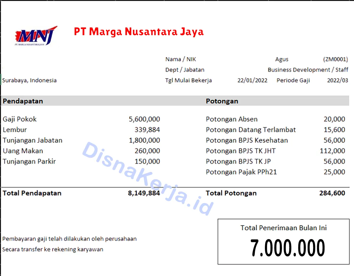 Slip Gaji PT Marga Nusantara Jaya