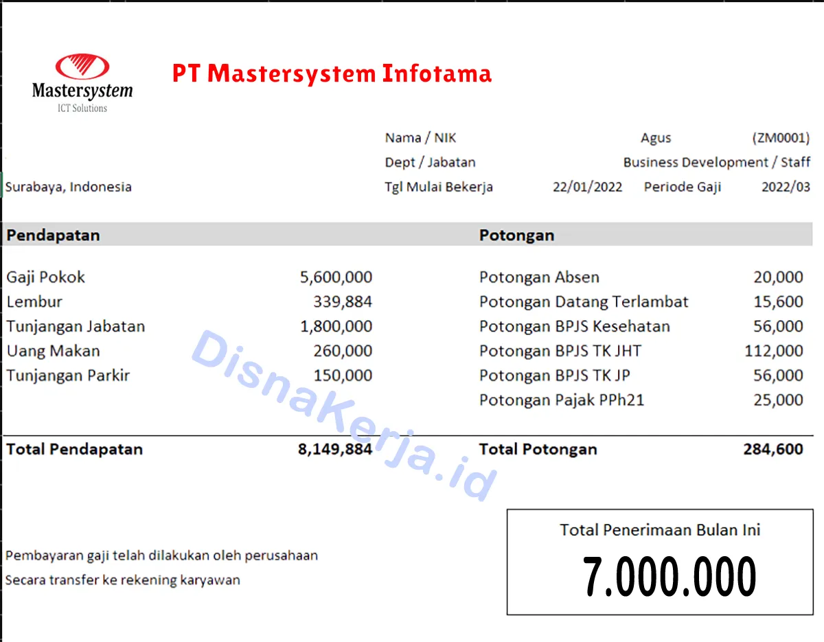 Slip Gaji PT Mastersystem Infotama