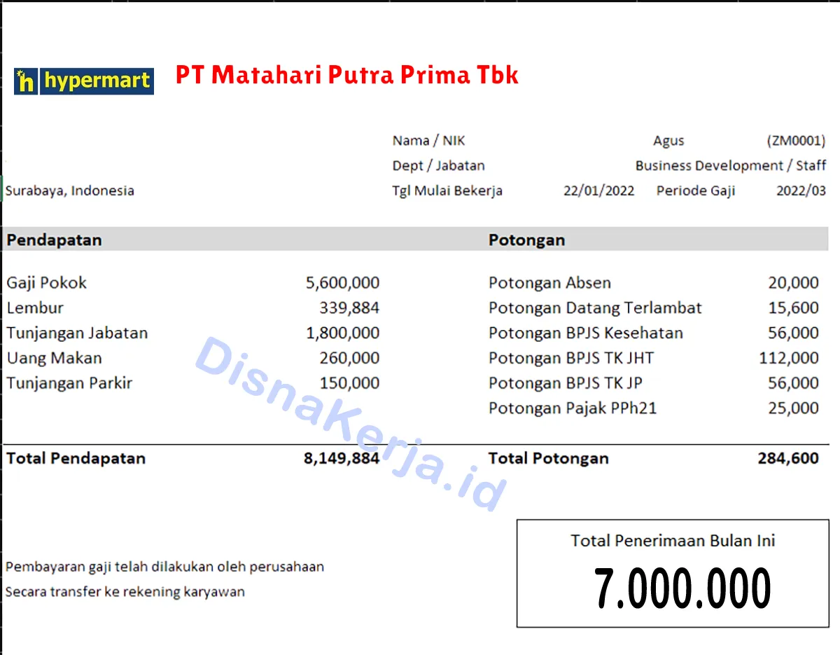 Slip Gaji PT Matahari Putra Prima Tbk