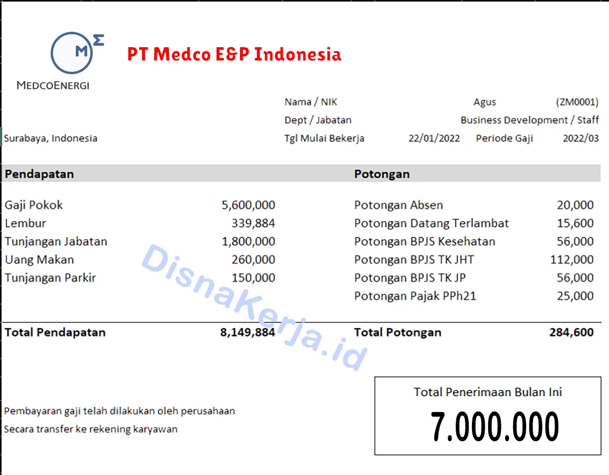 Slip Gaji PT Medco E&P Indonesia