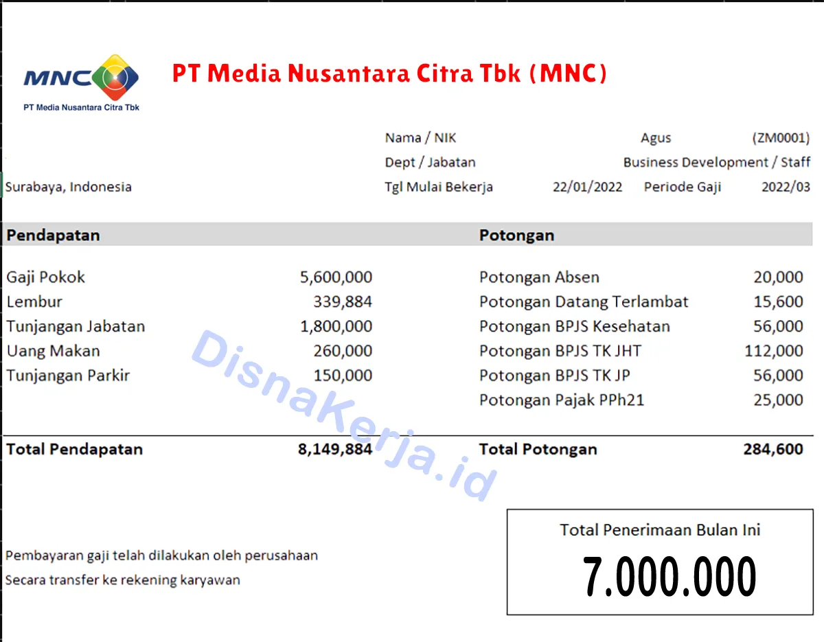 Slip Gaji PT Media Nusantara Citra Tbk (MNC)