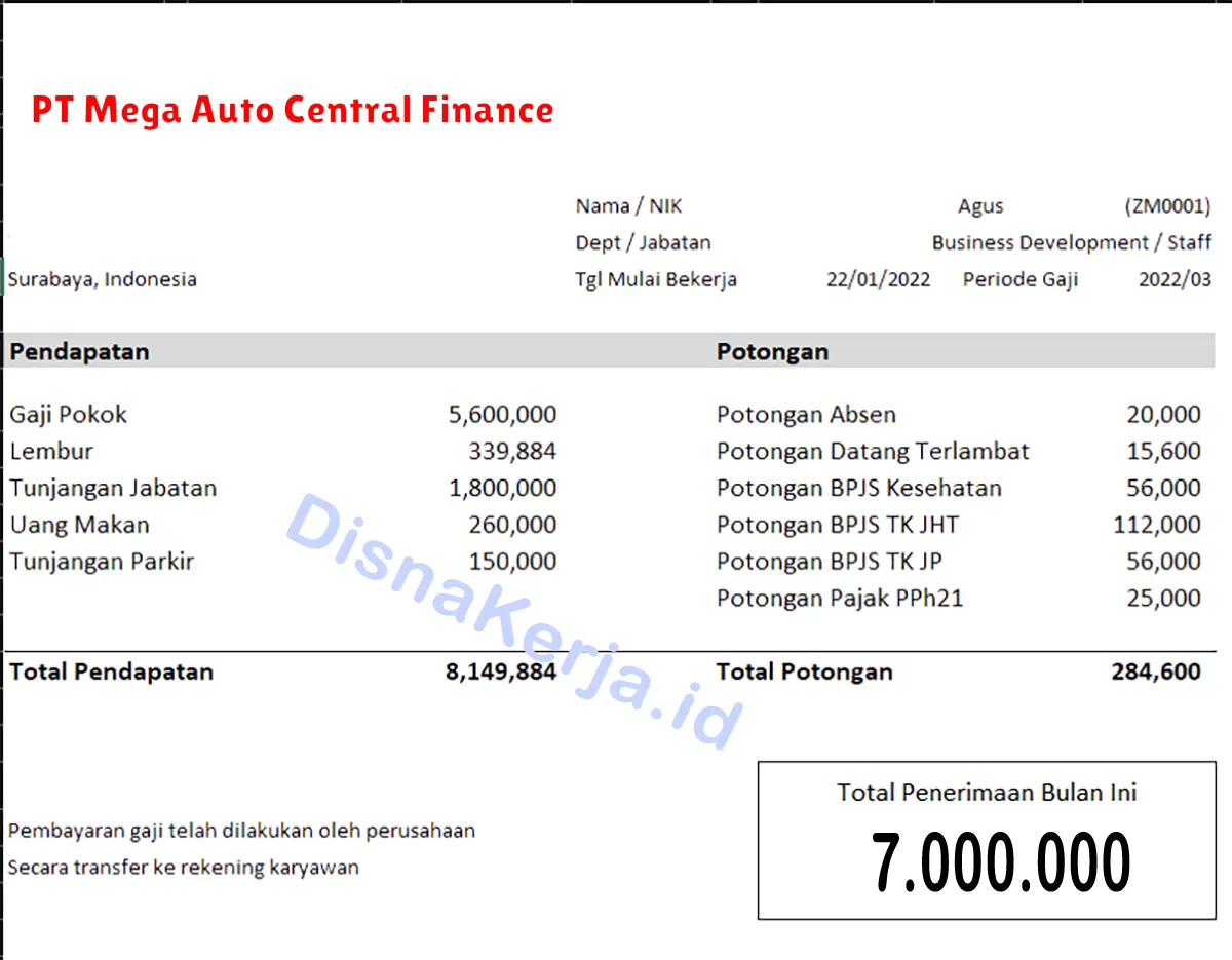 Slip Gaji PT Mega Auto Central Finance