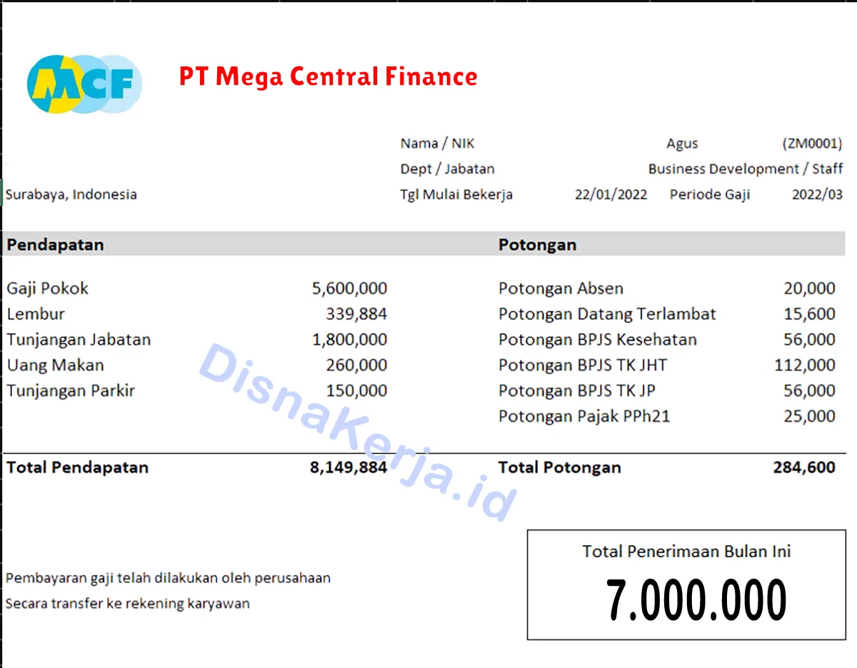 Slip Gaji PT Mega Central Finance