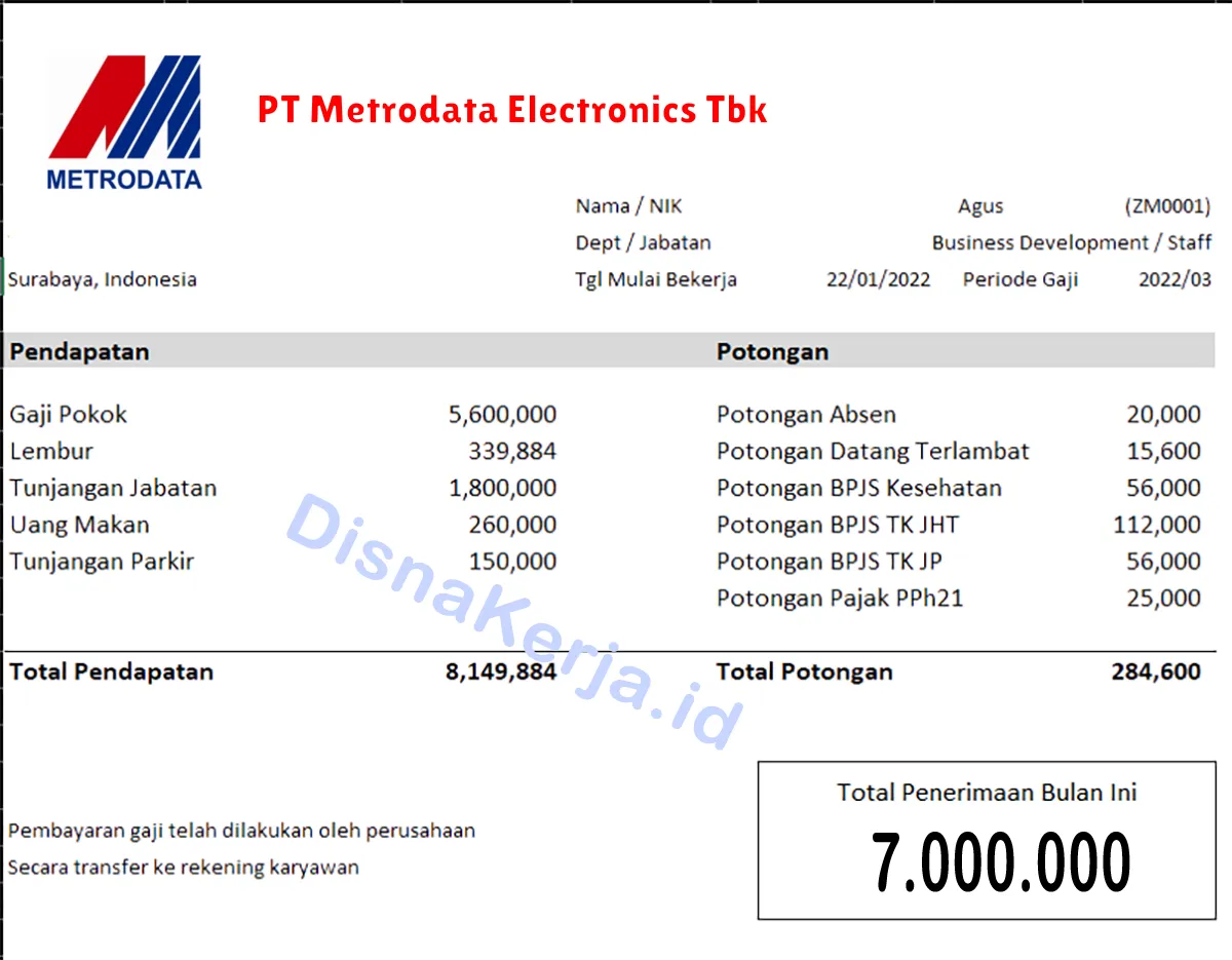 Slip Gaji PT Metrodata Electronics Tbk