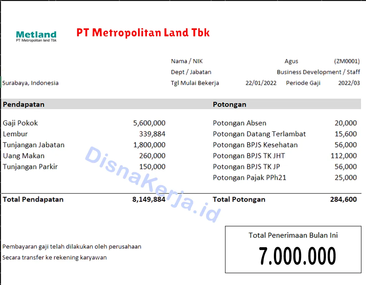 Slip Gaji PT Metropolitan Land Tbk