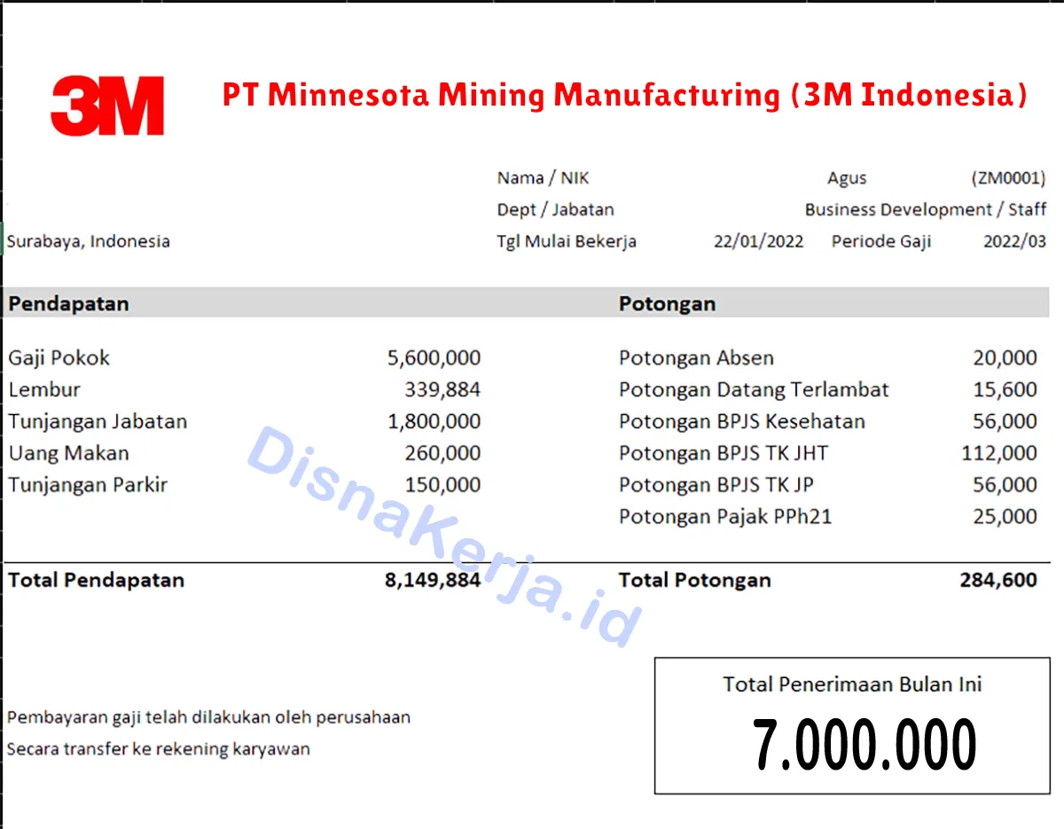 Slip Gaji PT Minnesota Mining Manufacturing (3M Indonesia)