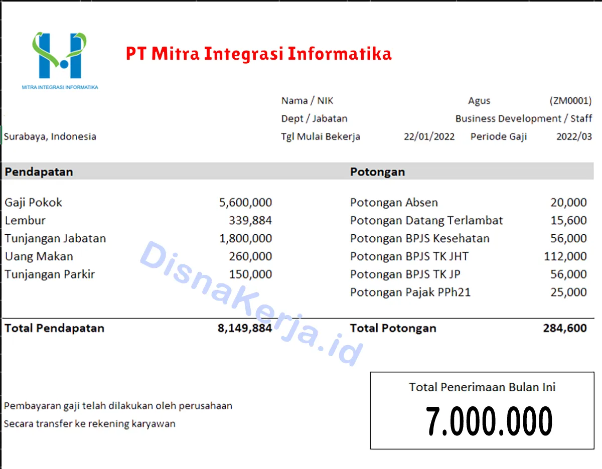 Slip Gaji PT Mitra Integrasi Informatika