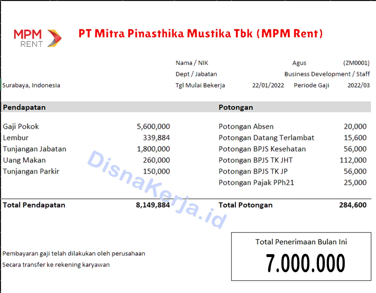 Slip Gaji PT Mitra Pinasthika Mustika Tbk (MPM Rent)