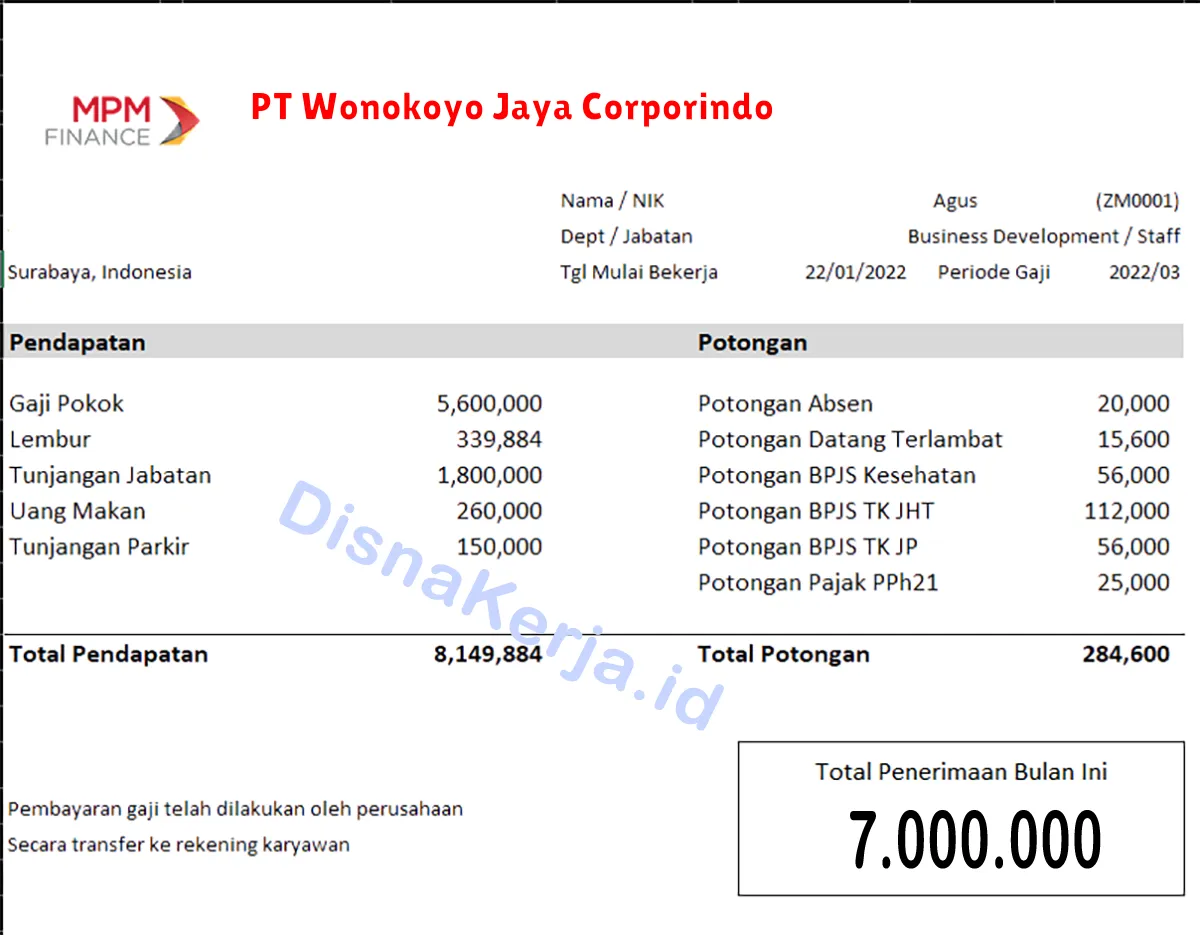 Slip Gaji PT Mitra Pinasthika Mustika Tbk (MPM Finance)