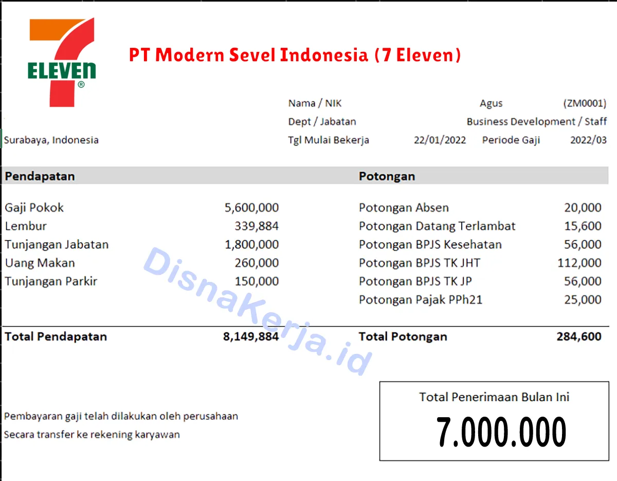 Slip Gaji PT Modern Sevel Indonesia (7 Eleven)