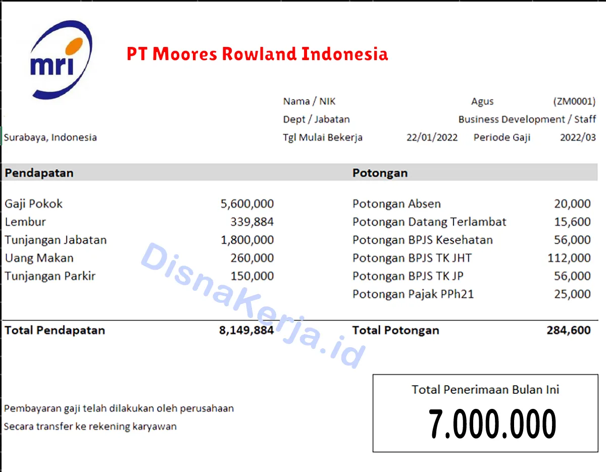 Slip Gaji PT Moores Rowland Indonesia