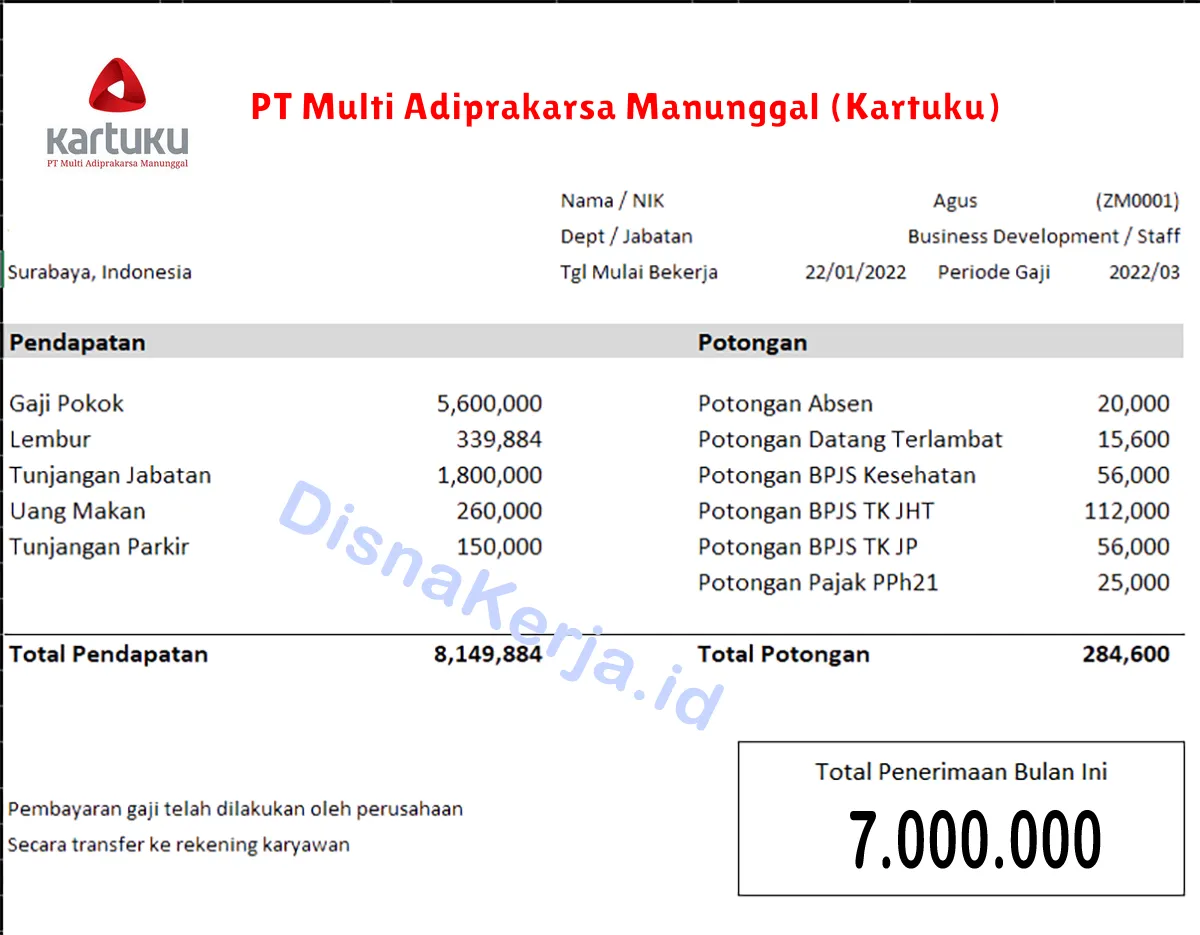 Slip Gaji PT Multi Adiprakarsa Manunggal (Kartuku)