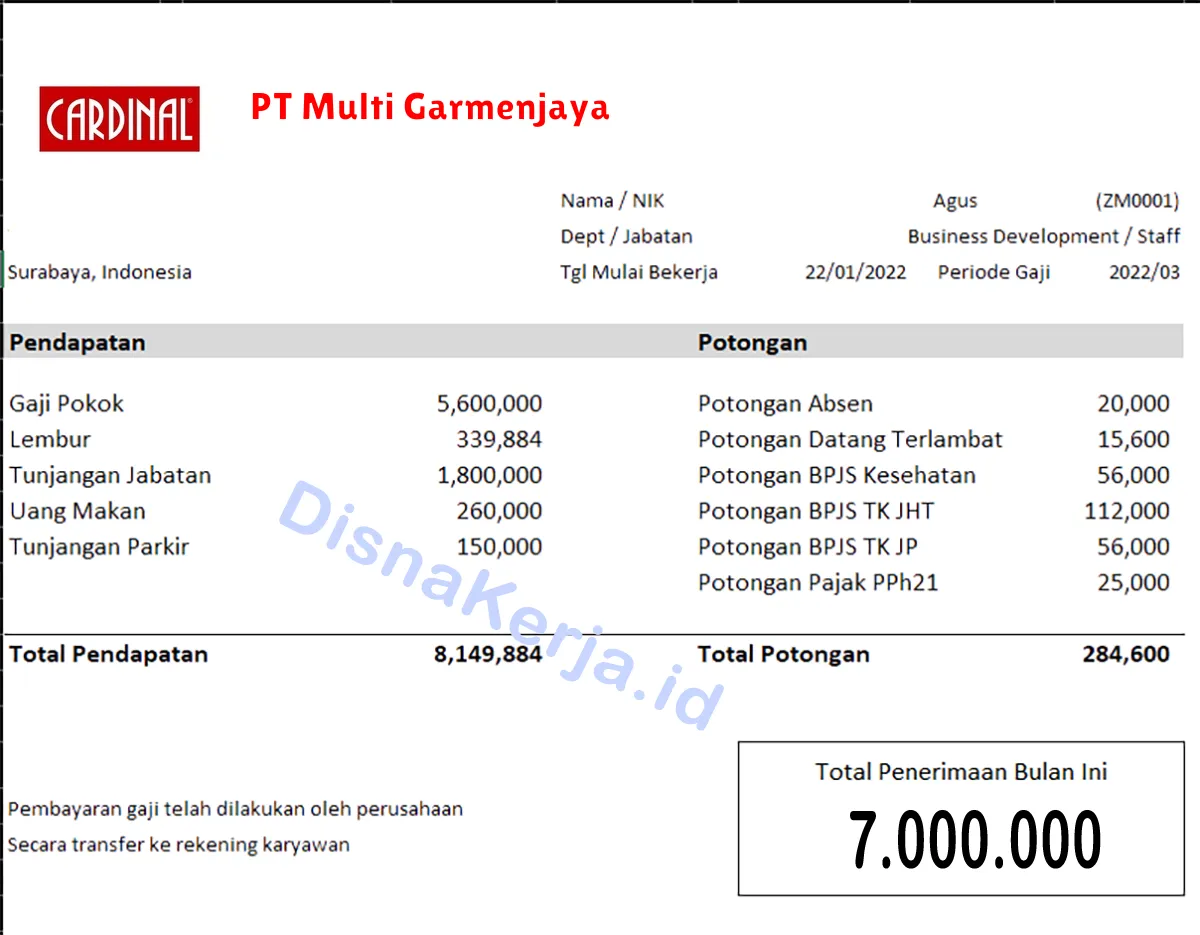 Slip Gaji PT Multi Garmenjaya