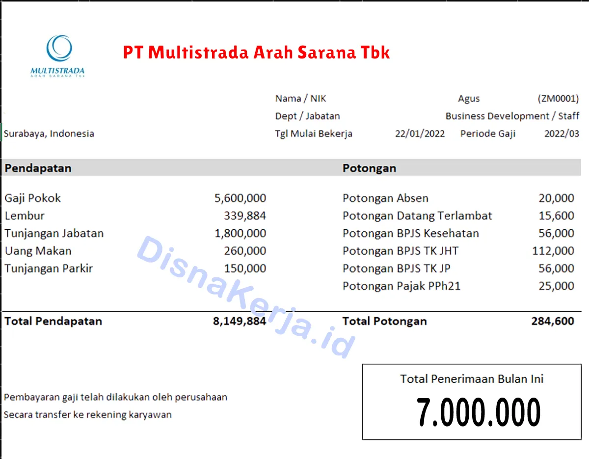 Slip Gaji PT Multistrada Arah Sarana Tbk