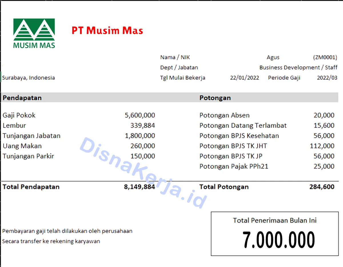 Slip Gaji PT Musim Mas