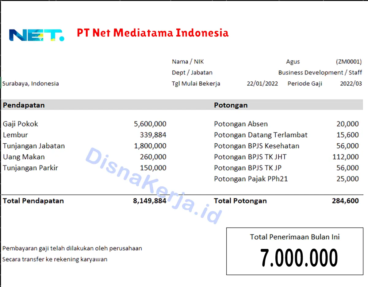 Slip Gaji PT Net Mediatama Indonesia