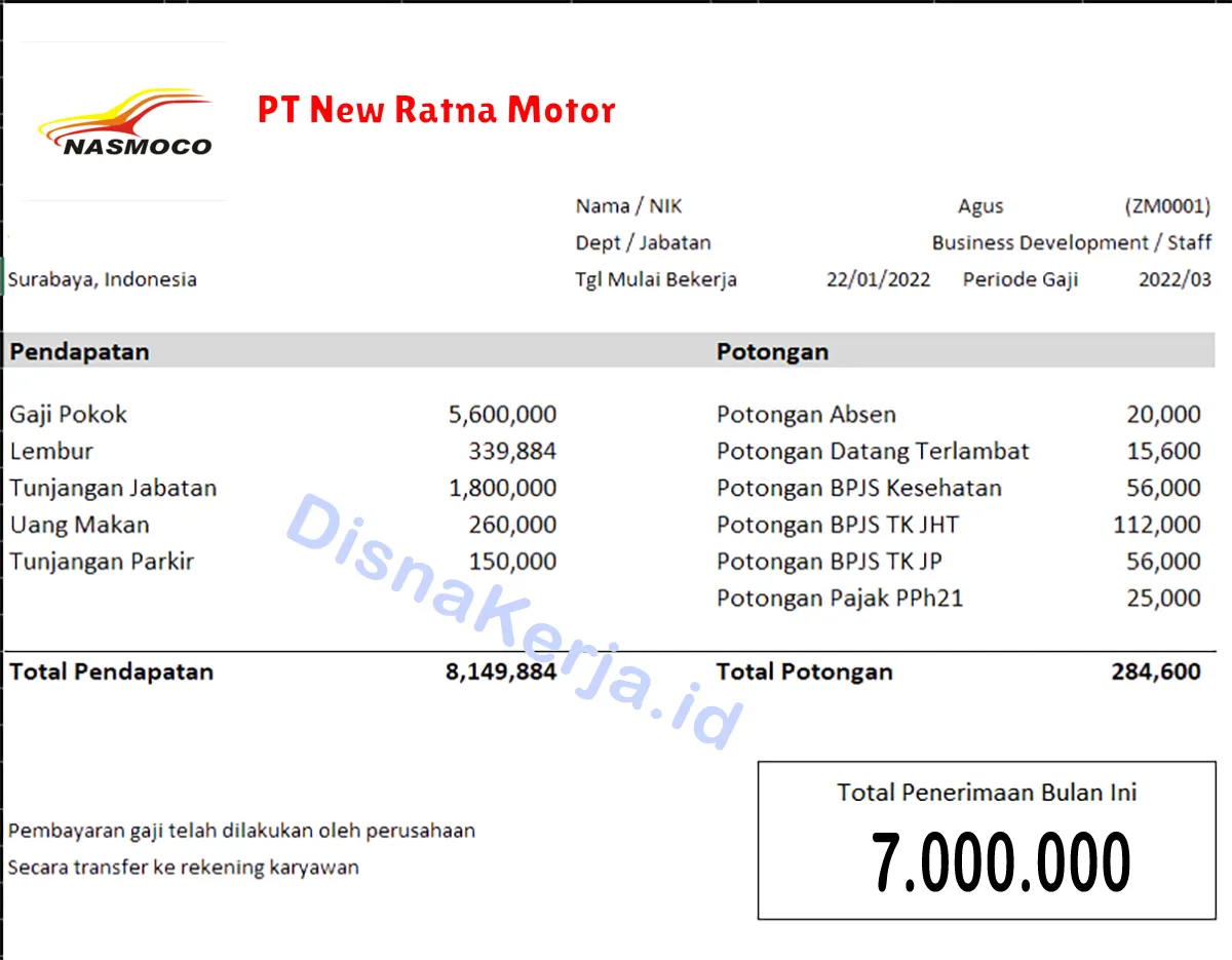 Slip Gaji PT New Ratna Motor 