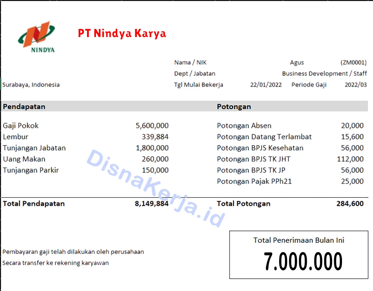 Slip Gaji PT Nindya Karya