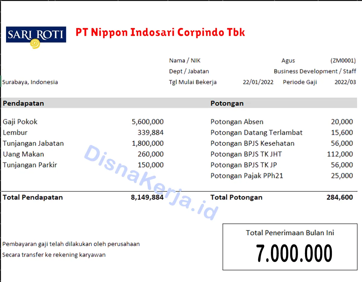 Slip Gaji PT Nippon Indosari Corpindo Tbk