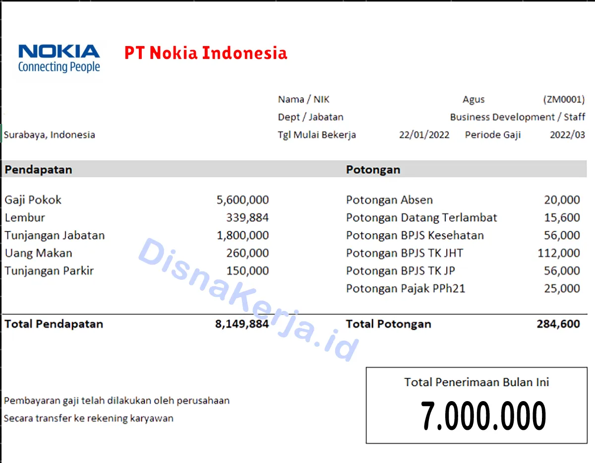 Slip Gaji PT Nokia Indonesia