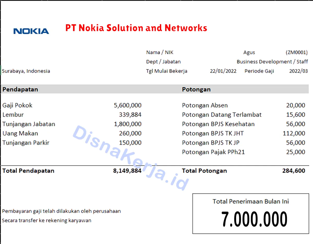 Slip Gaji PT Nokia Solution and Networks