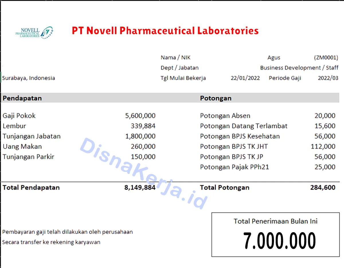 Slip Gaji PT Novell Pharmaceutical Laboratories