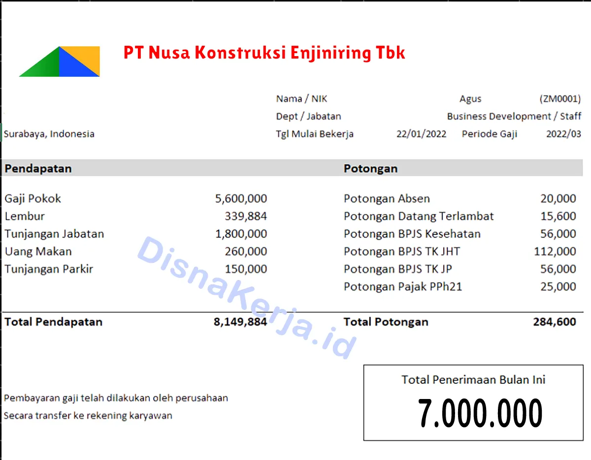 Slip Gaji PT Nusa Konstruksi Enjiniring Tbk