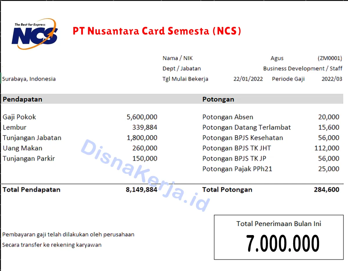 Slip Gaji PT Nusantara Card Semesta (NCS)