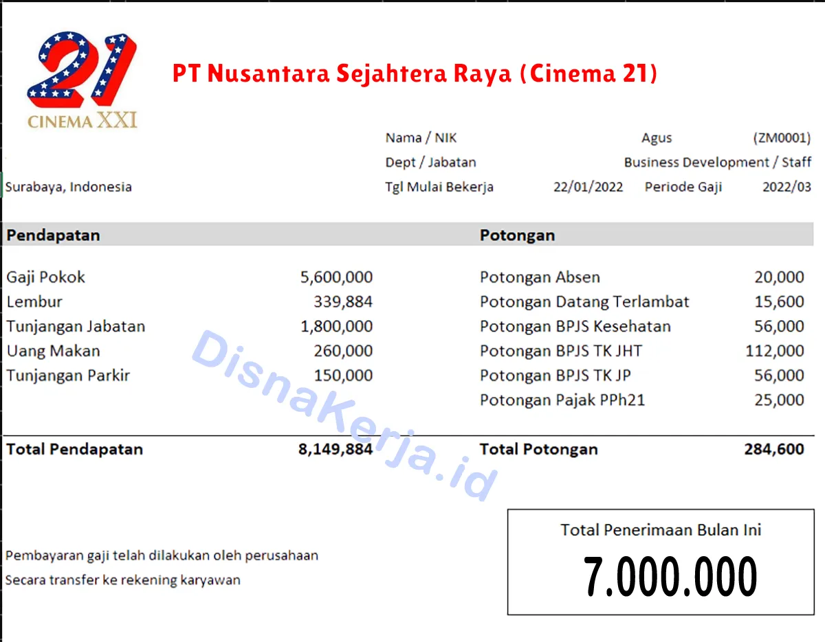 Slip Gaji PT Nusantara Sejahtera Raya (Cinema 21)