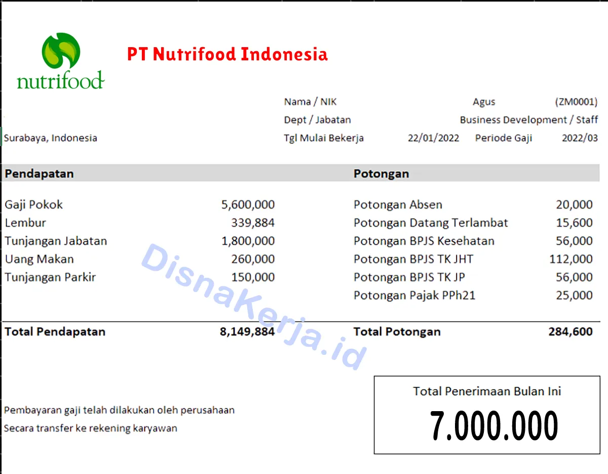 Slip Gaji PT Nutrifood Indonesia