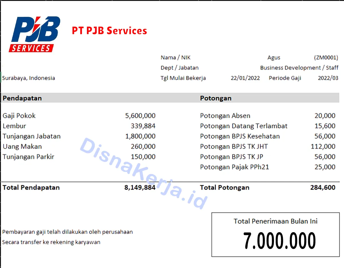 Slip Gaji PT PJB Services