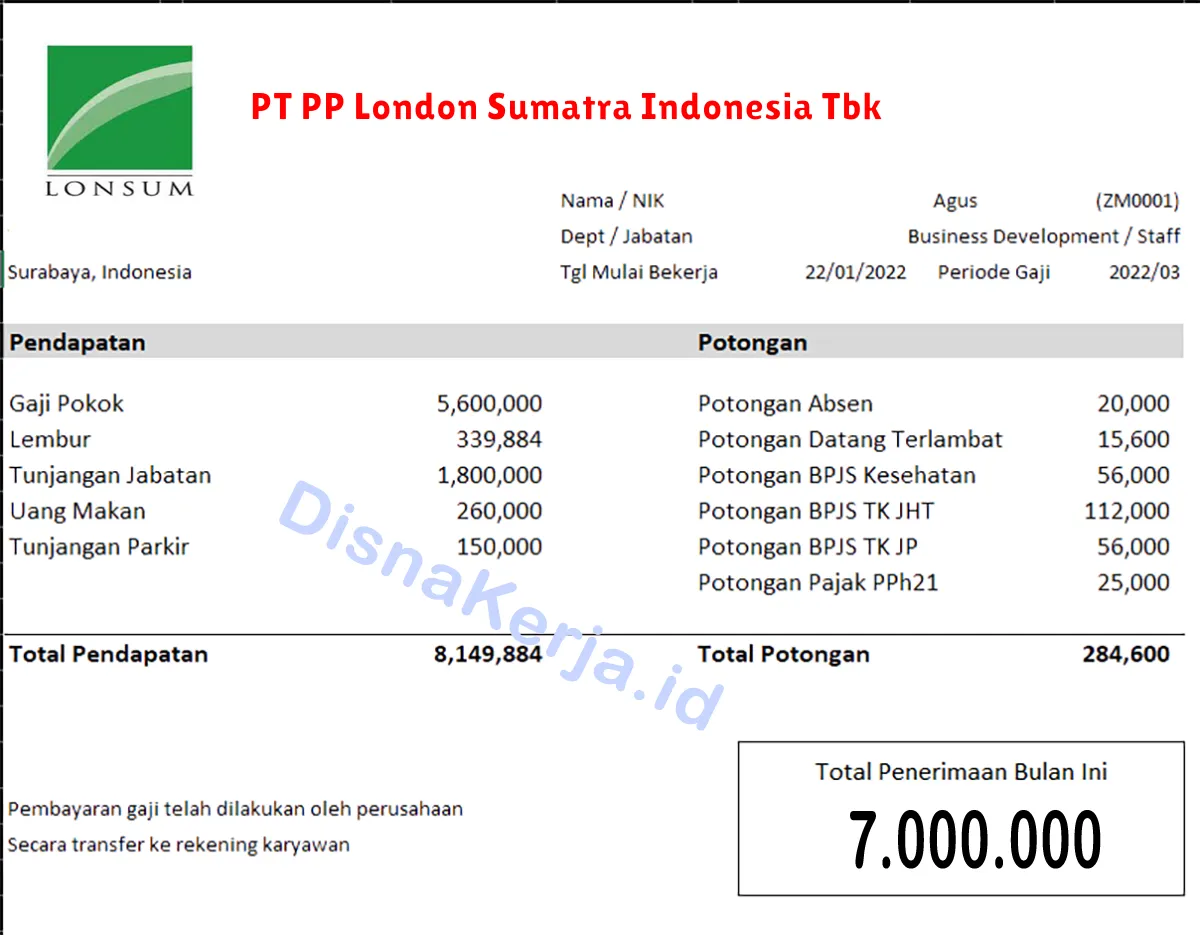 Slip Gaji PT PP London Sumatra Indonesia Tbk