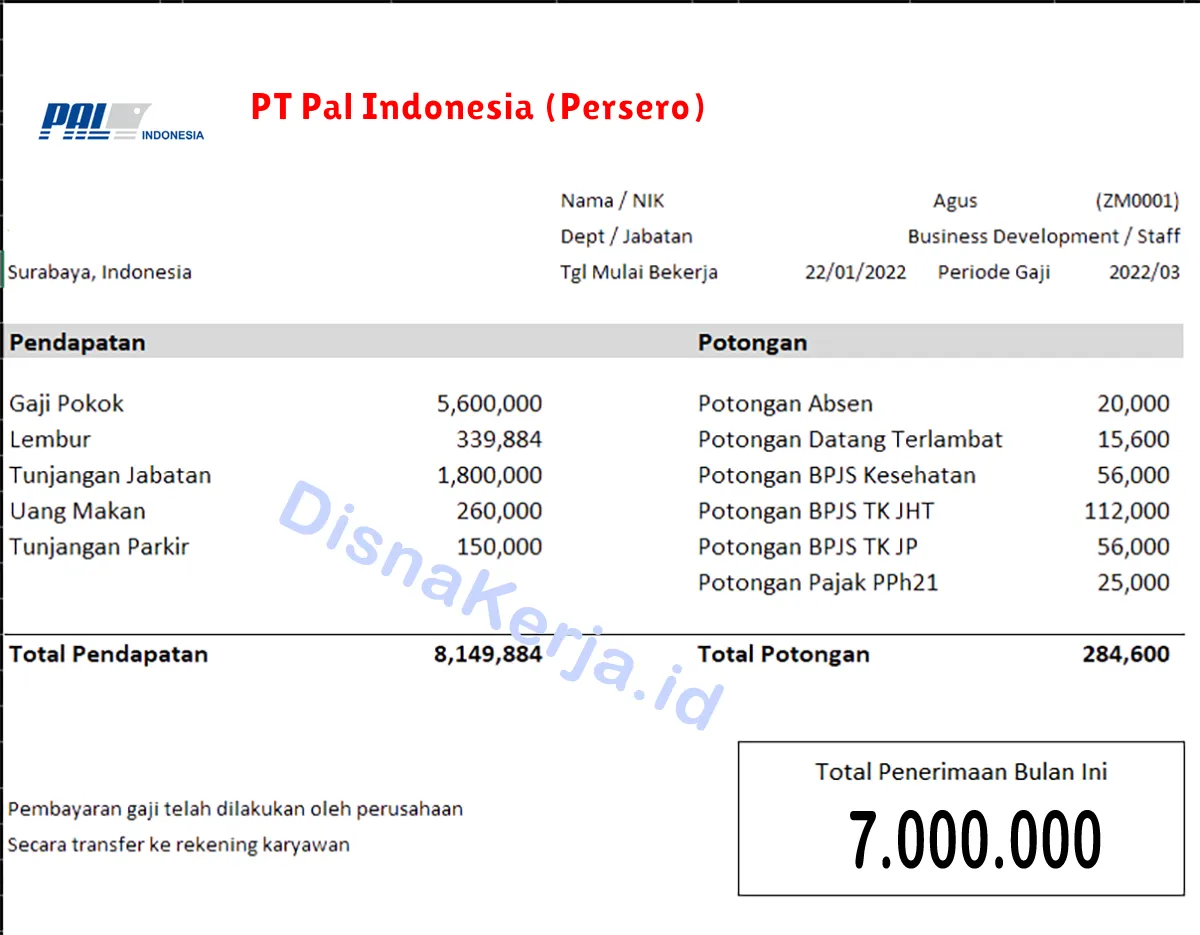 Slip Gaji PT Pal Indonesia (Persero)