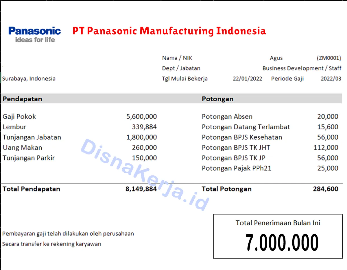 Slip Gaji PT Panasonic Manufacturing Indonesia