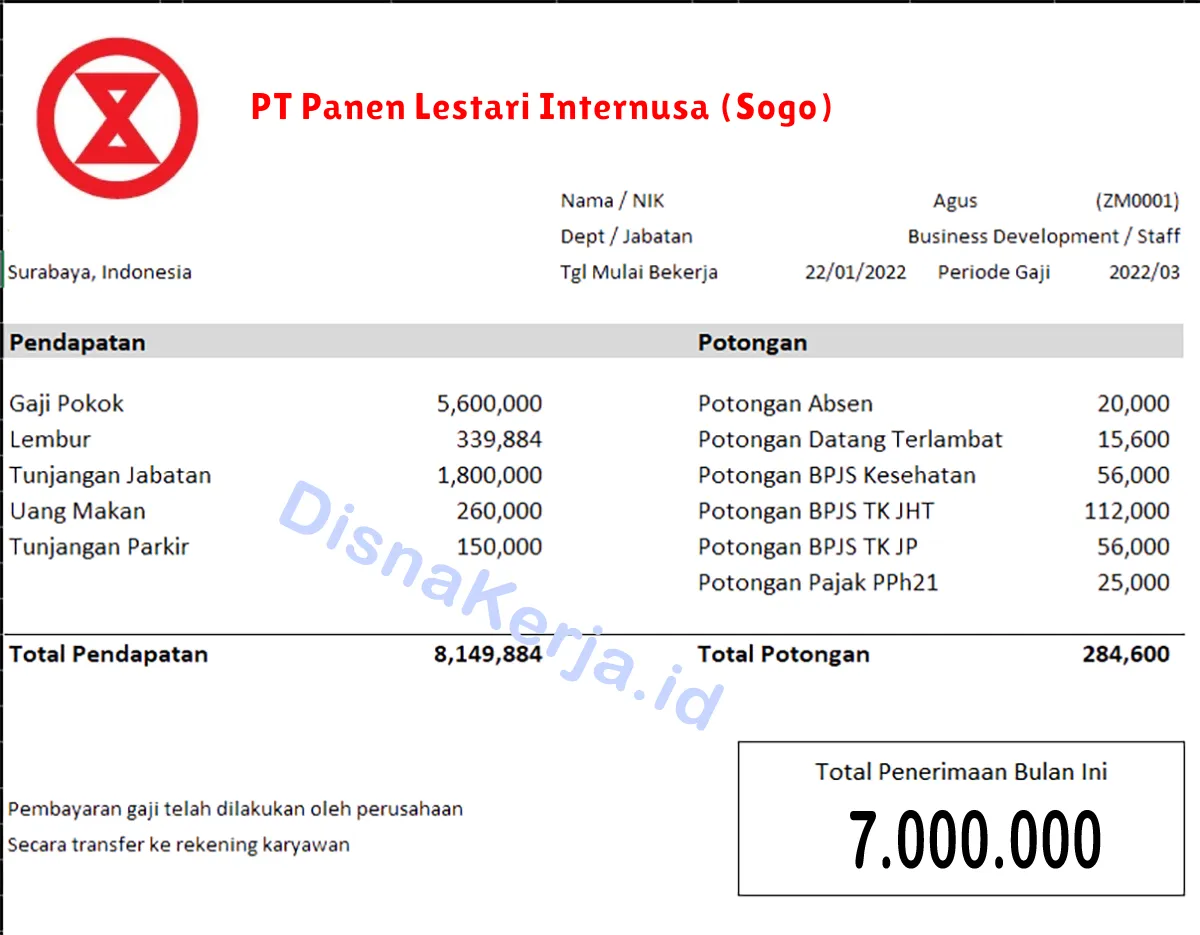 Slip Gaji PT Panen Lestari Internusa (Sogo)