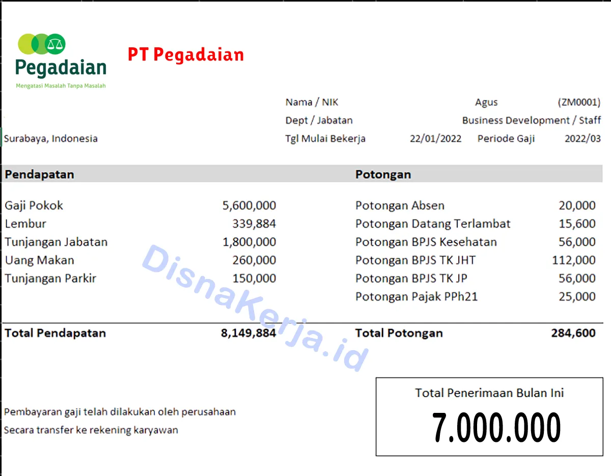 Slip Gaji PT Pegadaian