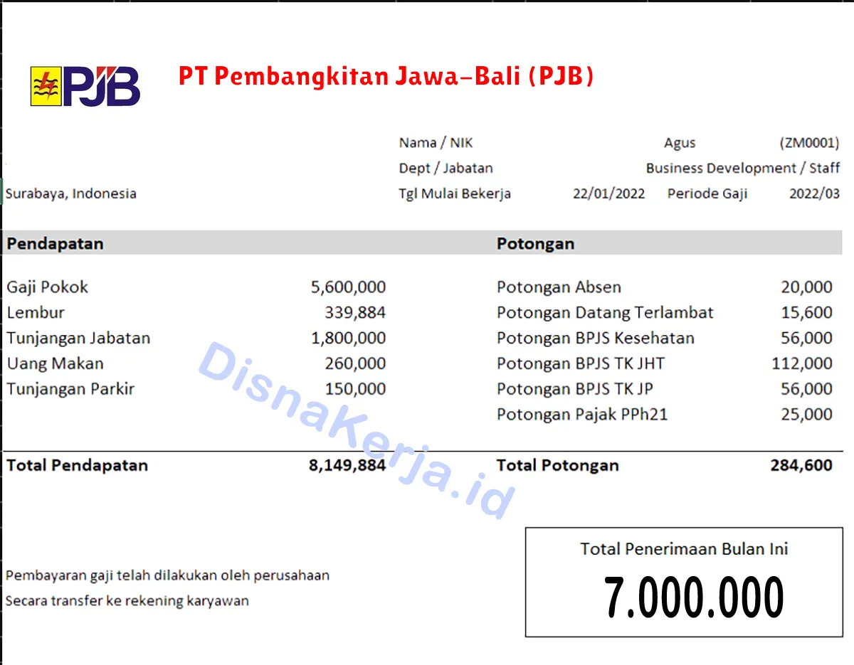 Slip Gaji PT Pembangkitan Jawa-Bali (PJB)