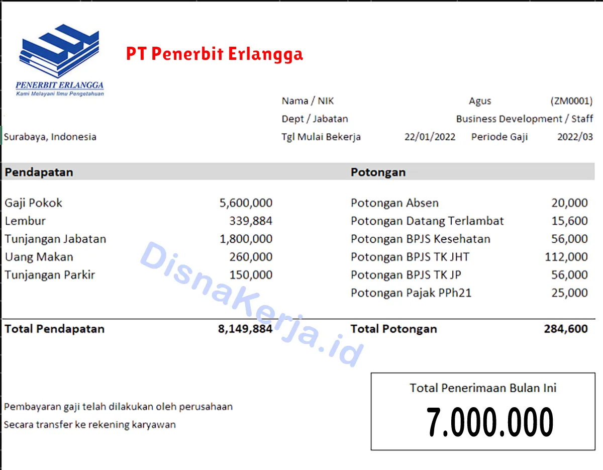 Slip Gaji PT Penerbit Erlangga