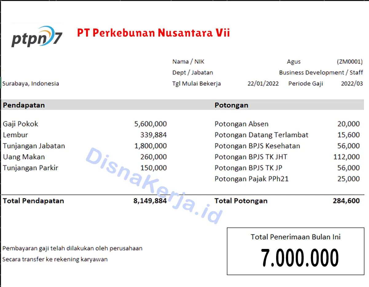 Slip Gaji PT Perkebunan Nusantara Vii