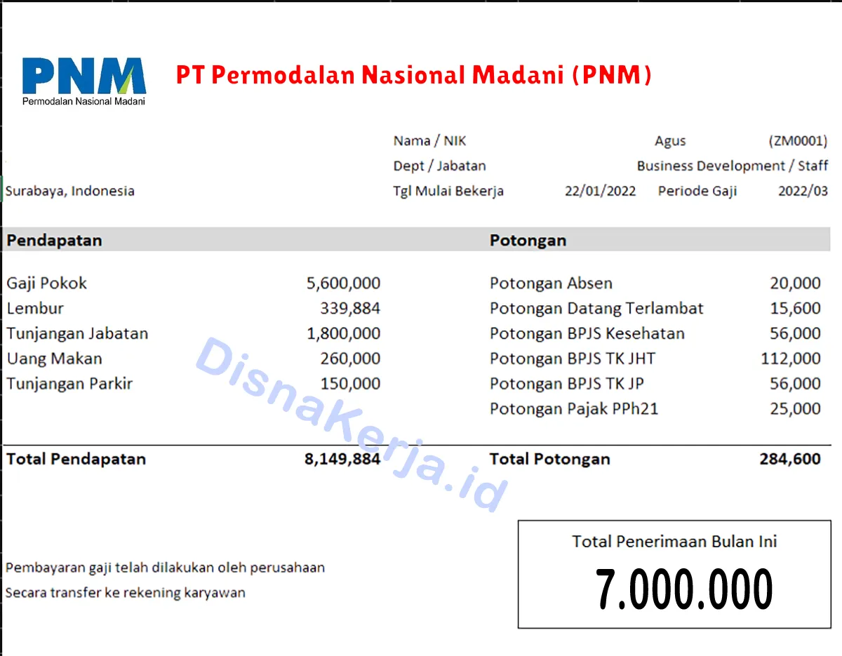 Slip Gaji PT Permodalan Nasional Madani (PNM)