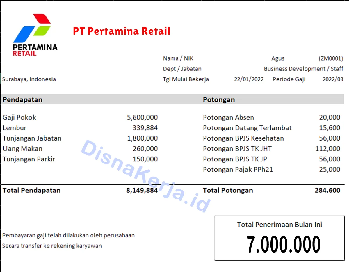 Slip Gaji PT Pertamina Retail