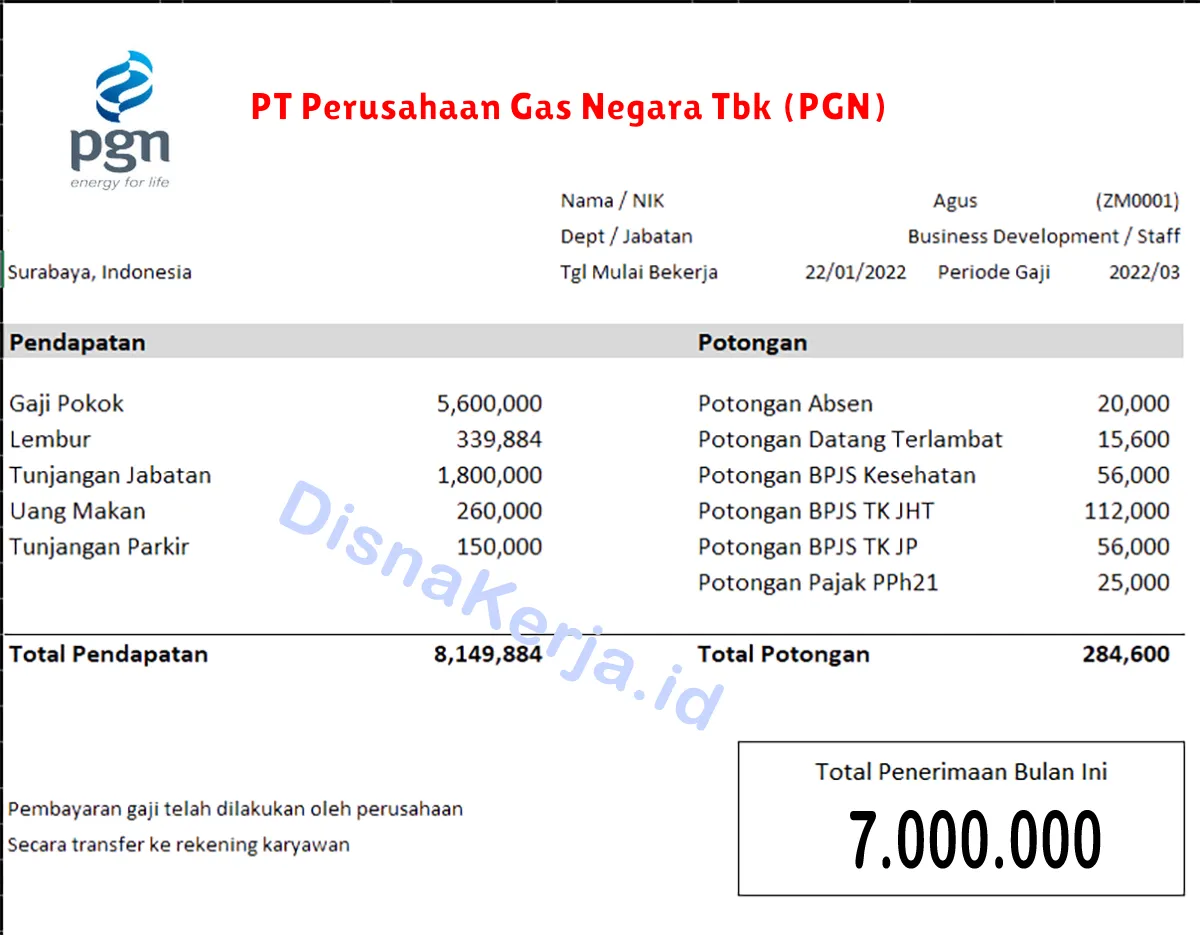 Slip Gaji PT Perusahaan Gas Negara Tbk (PGN)