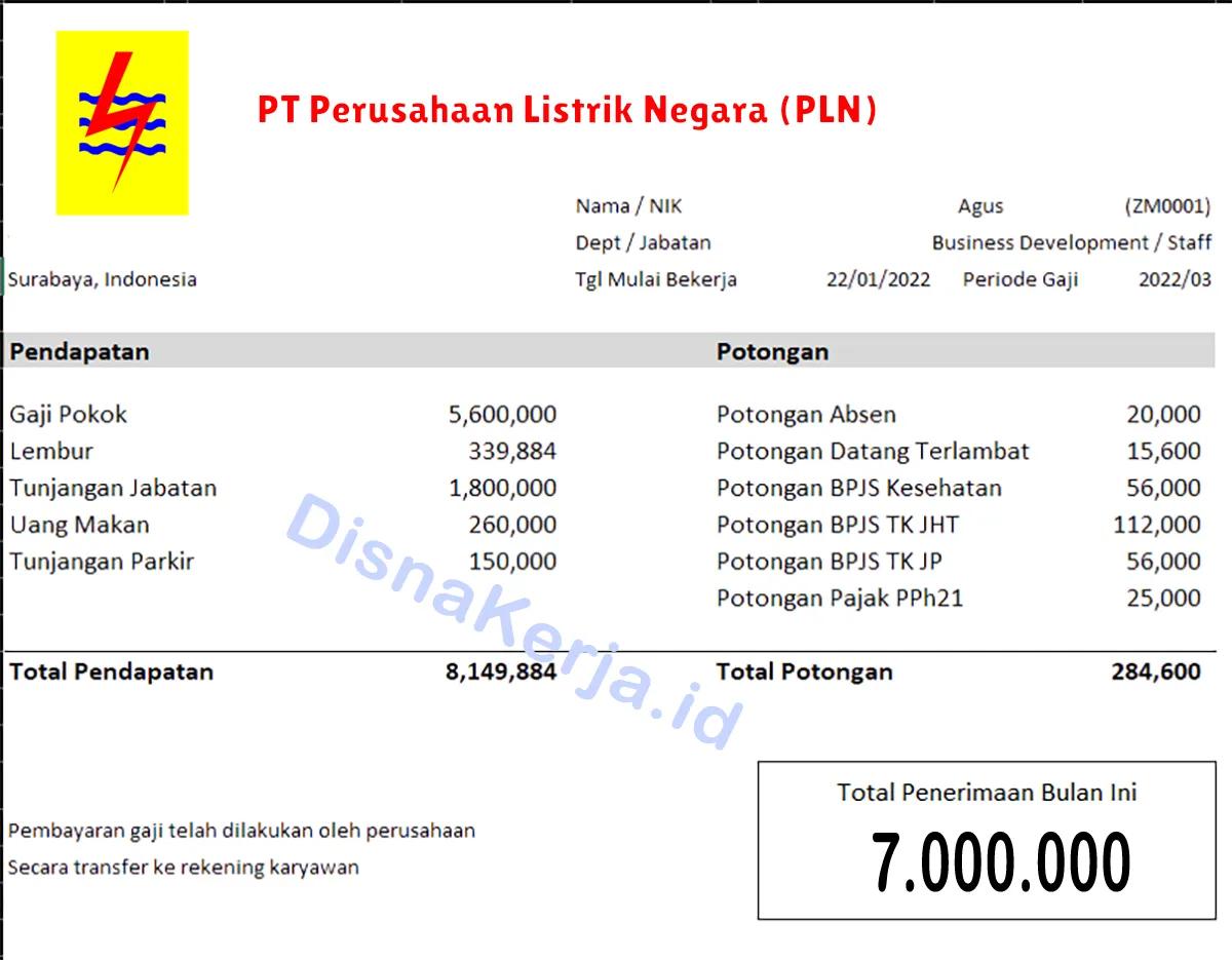 Slip Gaji PT Perusahaan Listrik Negara (PLN)