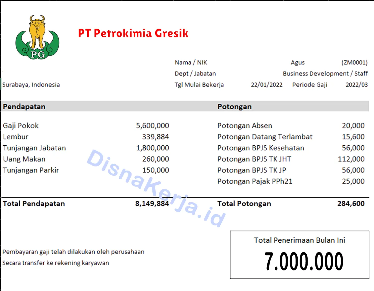 Slip Gaji PT Petrokimia Gresik